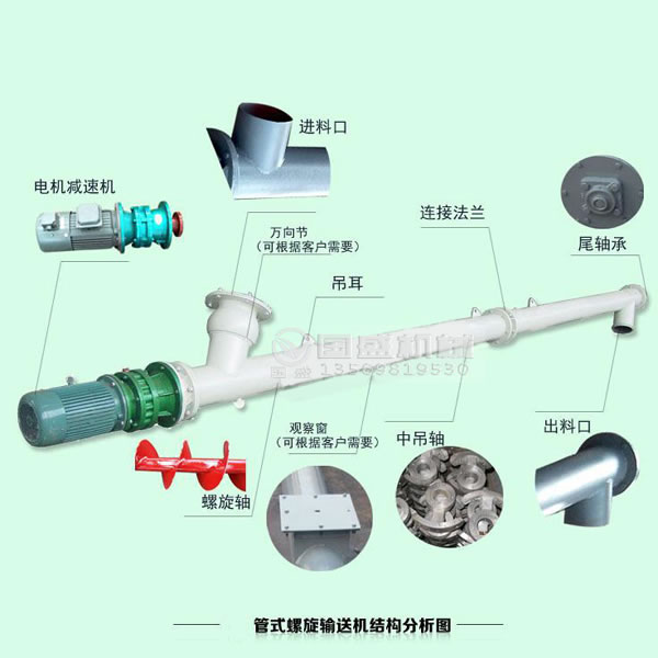餐厨猛虎视频免费下载螺旋输送机