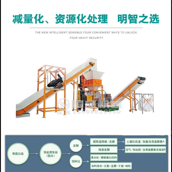环保在线猛虎视频免费下载处理设备